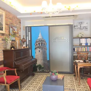 A Türkiye